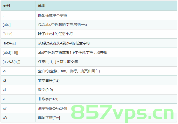 详解JAVA中的@ApiModel和@ApiModelProperty注解，详解JAVA中的@ApiModel和@ApiModelProperty注解用法与解析
