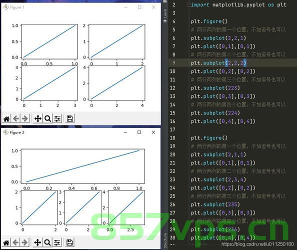 【Python plt.imshow函数及其参数详解】，Python中plt.imshow函数详解与参数解析