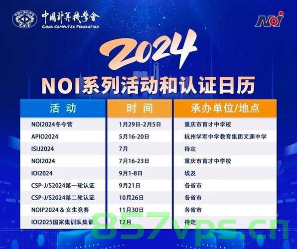 2024年，ICPC比赛、CCPC比赛、CCF-CSP考试、蓝桥杯比赛、天梯赛日程，2024年度计算机竞赛日程概览，ICPC、CCPC、CCF-CSP、蓝桥杯与天梯赛精彩纷呈，2024年度计算机竞赛日程概览，ICPC、CCPC、CCF-CSP、蓝桥杯与天梯赛精彩纷呈，2024年度计算机竞赛日程概览，ICPC、CCPC、CCF-CSP、蓝桥杯与天梯赛精彩纷呈
