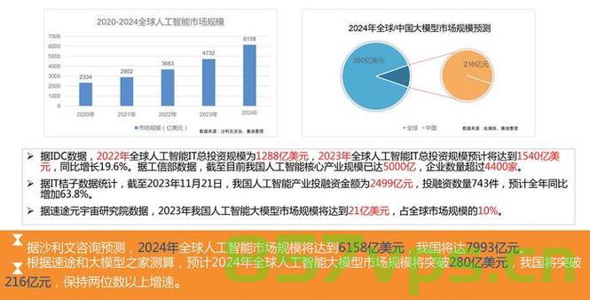 2024年人工智能顶会/顶刊截稿时间汇总，2024年人工智能顶会/顶刊截稿时间表汇总