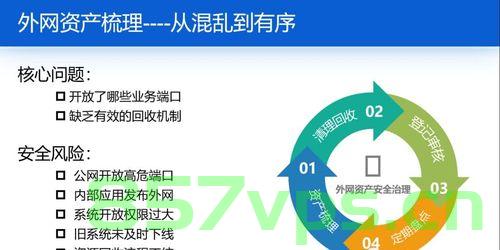 域名被纳入隐形资产（域名被纳入隐形资产管理），域名纳入隐形资产管理，一种不可忽视的资产形式，域名纳入隐形资产管理，不可忽视的资产形式重要性探讨，域名纳入隐形资产管理，不可忽视的重要性探讨，域名纳入隐形资产管理，不可忽视的重要性探讨与资产价值探讨，域名纳入隐形资产管理，不可忽视的重要性与价值探讨