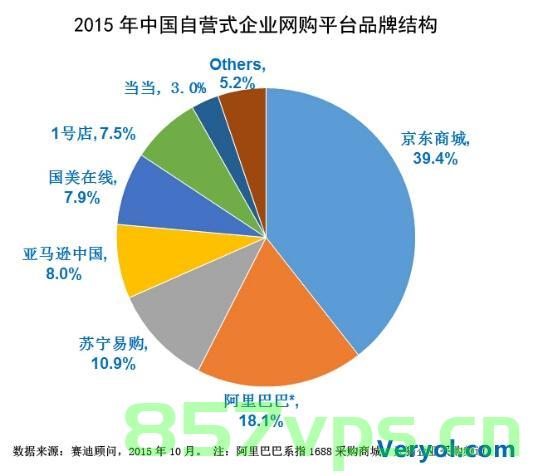 淘宝网域名分析（淘宝网域名分析报告），淘宝网域名深度解析与报告，淘宝网域名深度解析与报告，全面分析淘宝域名使用状况及表现特征