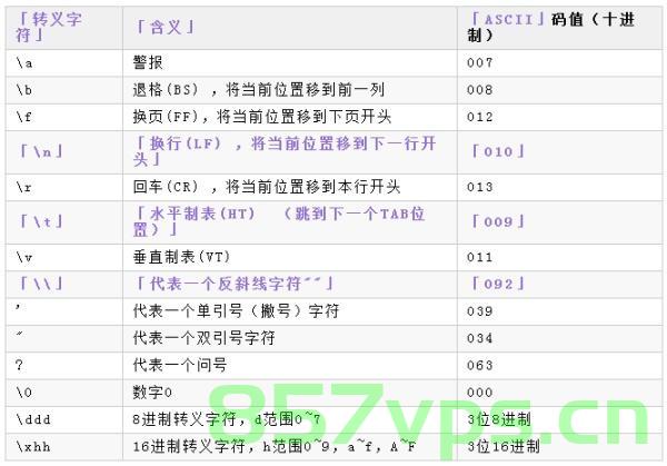C++中 system(pause)；的用法与意义，C++中system(pause)的用法及其意义解析
