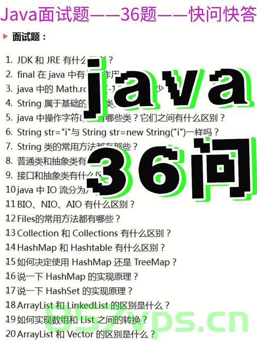java分布式面试快问快答，Java分布式面试快问快答指南，Java分布式面试快问快答指南，快速应对面试挑战，Java分布式面试快速应对指南，问题解答与指南，Java分布式面试快速应对指南，问题解答与指南