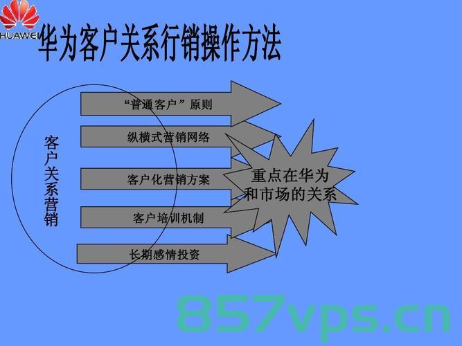 微博域名手机版（微博域名手机版怎么弄），微博域名手机版使用指南，如何设置与管理微博域名手机版？