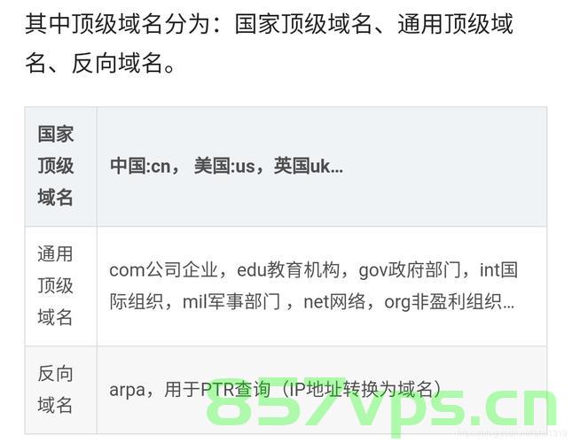五个字母域名还有吗（五位字母域名），五位字母域名仍有机会获取吗？