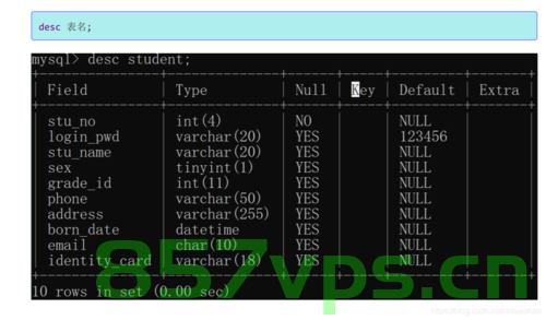 DataX自动化生成配置json,创建ODS表,多线程调度脚本[mysql--＞hive]，DataX自动化配置与多线程调度脚本，从MySQL到Hive的数据迁移与ODS表创建指南，DataX自动化配置与多线程调度，MySQL到Hive数据迁移及ODS表创建指南