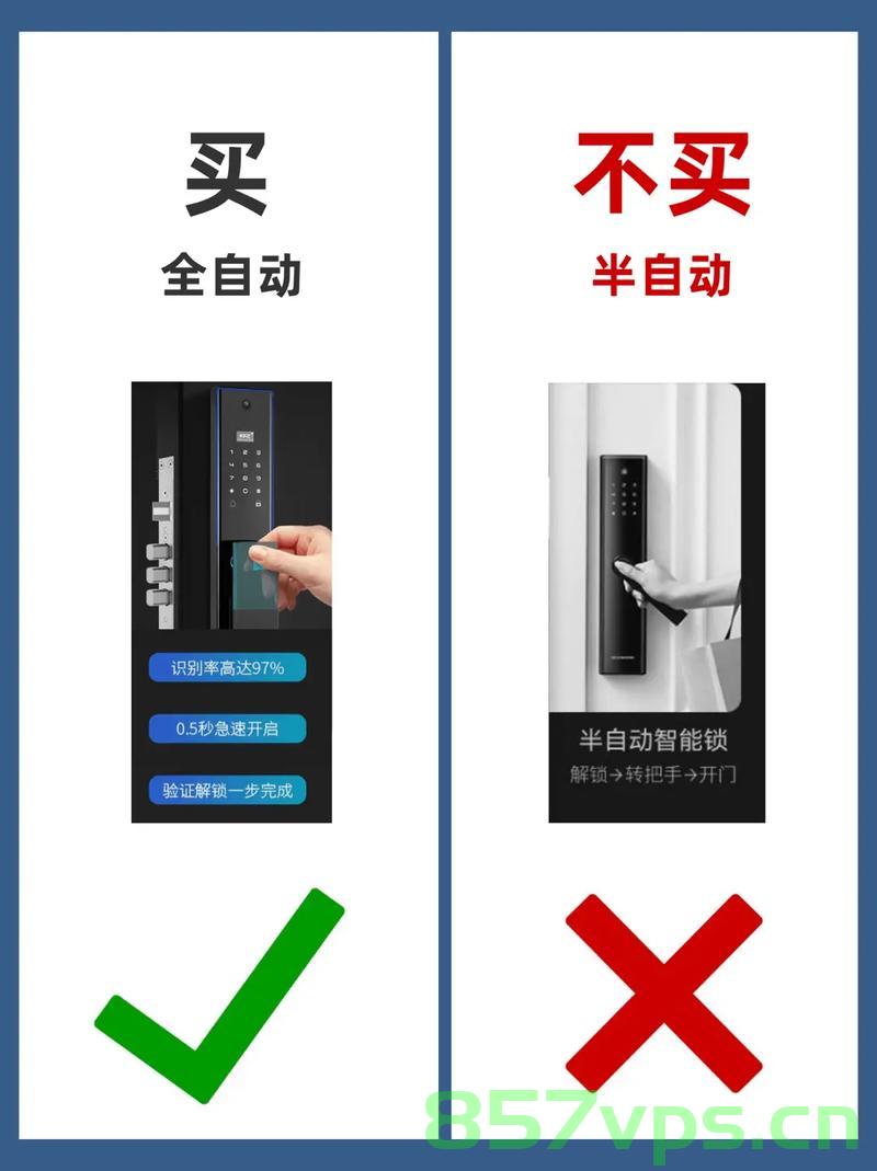 安全域名购买（域名安全锁一定要买吗），安全域名购买，域名安全锁是否必须购买？，安全域名购买，域名安全锁是否必须购买？，关于安全域名购买，域名安全锁是否必须购买的探讨与解析