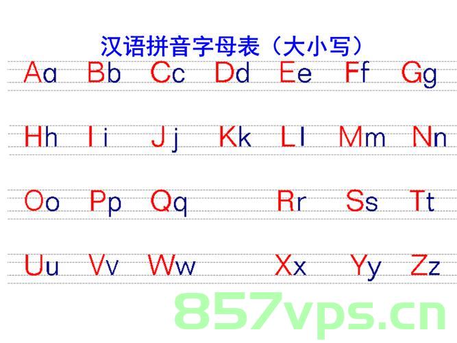 域名中的大小写字母有区别么（域名中的大小写字母有区别么嘛）