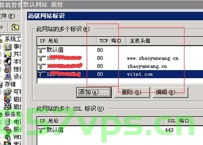 同一个服务器可以放多个域名（同一个服务器可以放多个域名嘛），多个域名可部署在同一服务器上的可行性探讨
