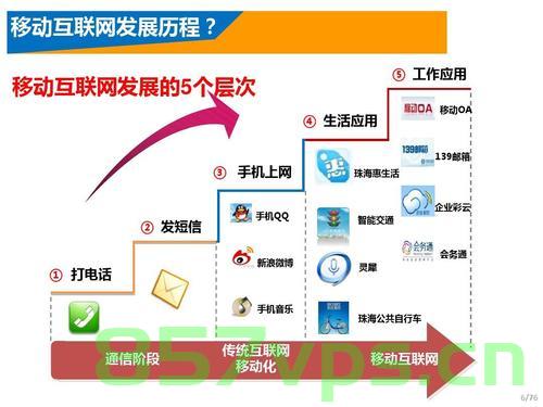 为什么域名访问比ip慢（为什么域名访问比ip慢呢），域名访问与IP访问的速度差异，原因解析，域名访问与IP访问速度差异解析，为何域名访问相对较慢？