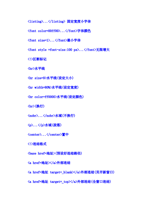 网站域名代码都有什么（网站域名代码都有什么），网站域名代码解析概览，一网打尽所有域名代码知识，网站域名代码全解析，一网打尽域名代码概览与解析知识
