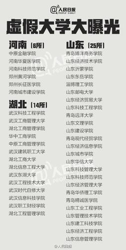 怎么看学校域名（怎么看学校域名是多少），如何查询学校域名（完整教程）
