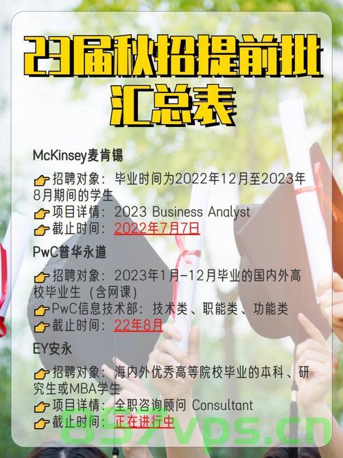 【24届数字IC秋招总结】正式批面试经验汇总6——禾赛，禾赛科技正式批面试经验汇总，数字IC秋招总结，禾赛科技数字IC秋招正式批面试经验汇总，24届数字IC秋招总结之禾赛篇，24届数字IC秋招总结之禾赛科技面试经验汇总