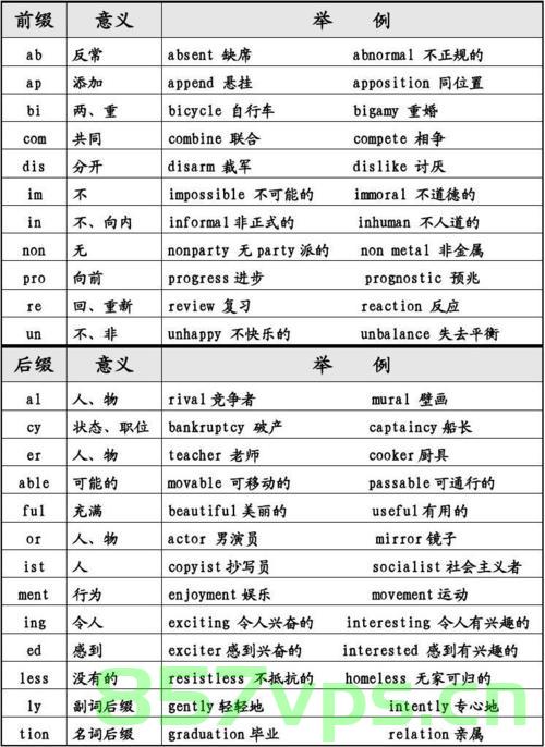 四首字母跟四全拼域名（四个字母的域名后缀），四首字母与四全拼域名的探索，四首字母与四全拼域名的探索之旅，四字母域名探索之旅，四首字母与四全拼的奥秘，四字母域名奥秘探索之旅，四首字母与四全拼域名的探索与揭秘，四字母域名探索揭秘之旅，四首字母与四全拼的奥秘探寻