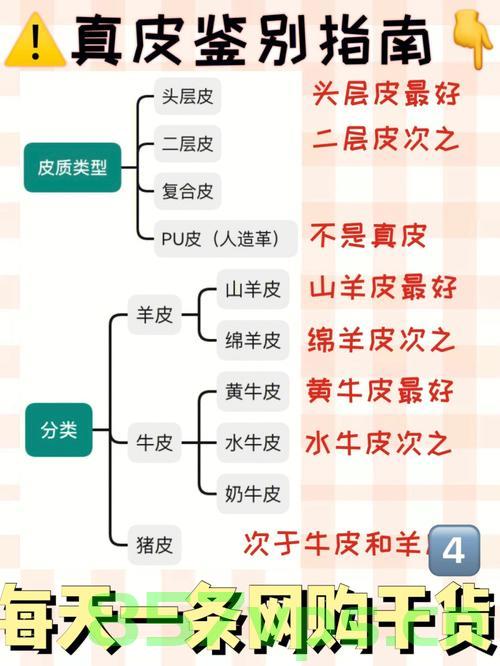 三级域名怎么区分（三级域名怎么区分真假），三级域名区分详解，真假识别指南，三级域名区分详解与真假识别指南，教你如何准确区分三级域名真伪，三级域名区分详解与真假识别指南，教你如何准确辨别真伪域名标题建议，三级域名真假识别指南，详解区分方法与技巧。，三级域名真假识别指南，详解区分方法与技巧