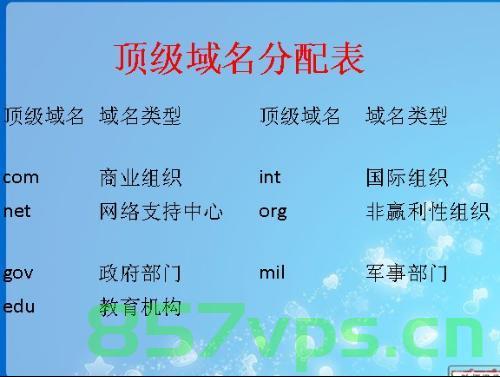 手机域名一般是多少（手机域名一般是多少），手机域名的常见格式与识别方法解析，手机域名解析，常见格式、识别方法与域名查询指南，手机域名解析指南，常见格式、识别方法与域名查询解析全攻略！，手机域名的格式、识别方法与查询解析全攻略，解析手机域名的常见格式与识别技巧，手机域名解析全攻略，常见格式、识别技巧与域名查询解析解析，手机域名解析全攻略，常见格式、识别方法与域名查询解析解析，手机域名解析全攻略，常见格式、识别方法与域名查询解析详解