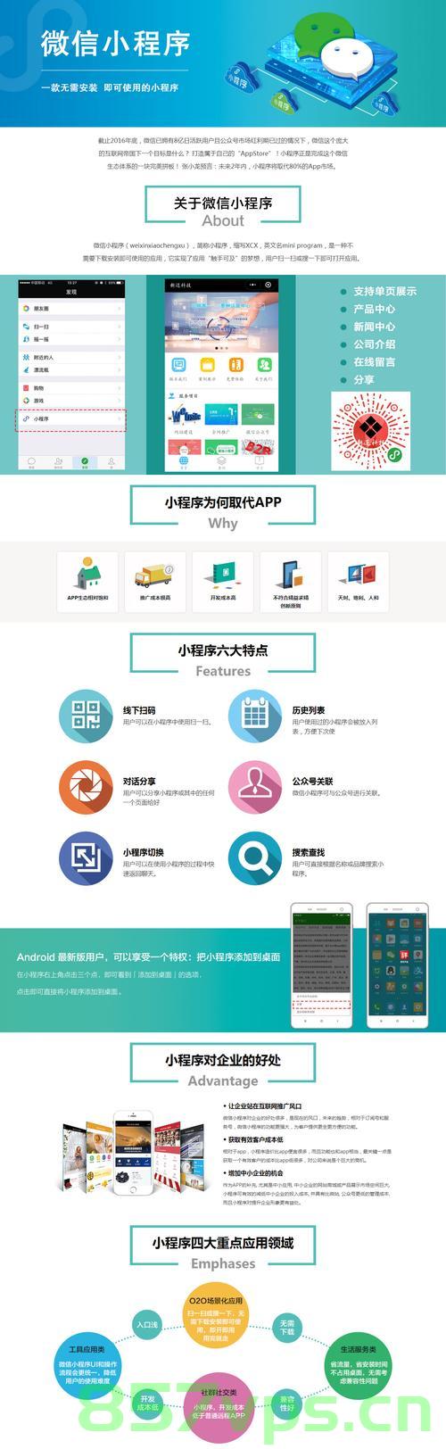 小程序是什么域名（小程序是什么域名的），小程序的域名解析及域名类型解析，小程序究竟属于哪个域名？ 第2张