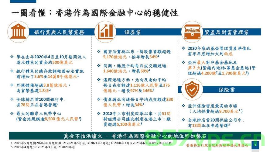 香港剑指全球虚拟资产桥头堡 多位资深专家重磅解读！，香港打造全球虚拟资产桥头堡，资深专家深度解读！，香港虚拟资产桥头堡，资深专家深度解读其全球影响力与前景！