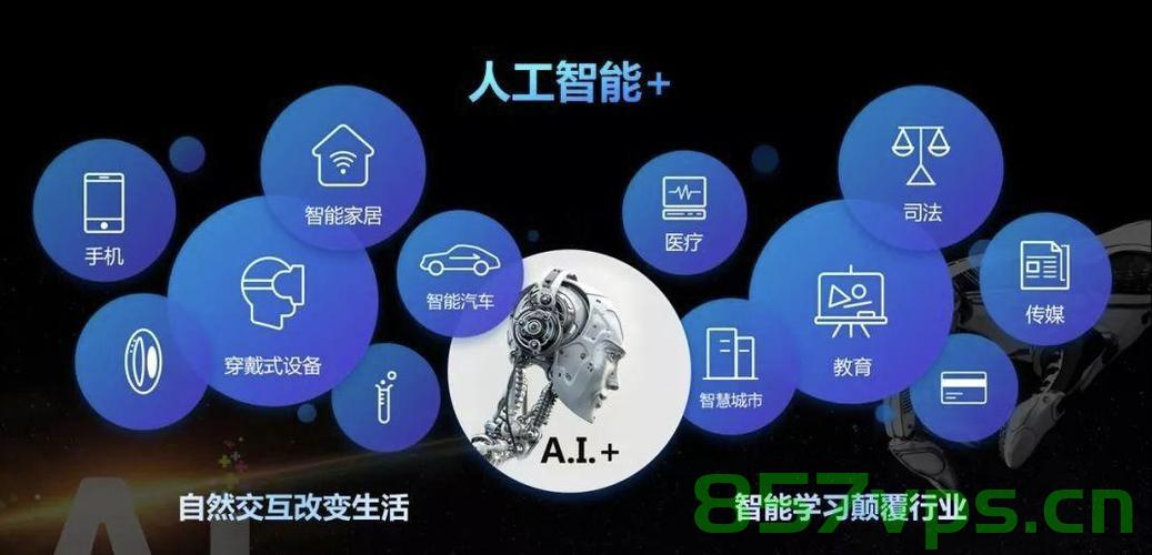 AI人工智能课题，通用场景文字识别系统的设计与实现（基于百度智能云AI接口），基于百度智能云AI接口的通用场景文字识别系统设计与实现研究