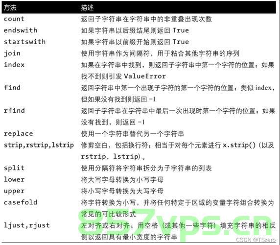 python数据清洗excel表格中的特殊字符及正则表达式在清洗中的常用技巧，Python数据清洗Excel表格特殊字符及正则表达式技巧解析，Python数据清洗Excel表格特殊字符与正则表达式技巧解析