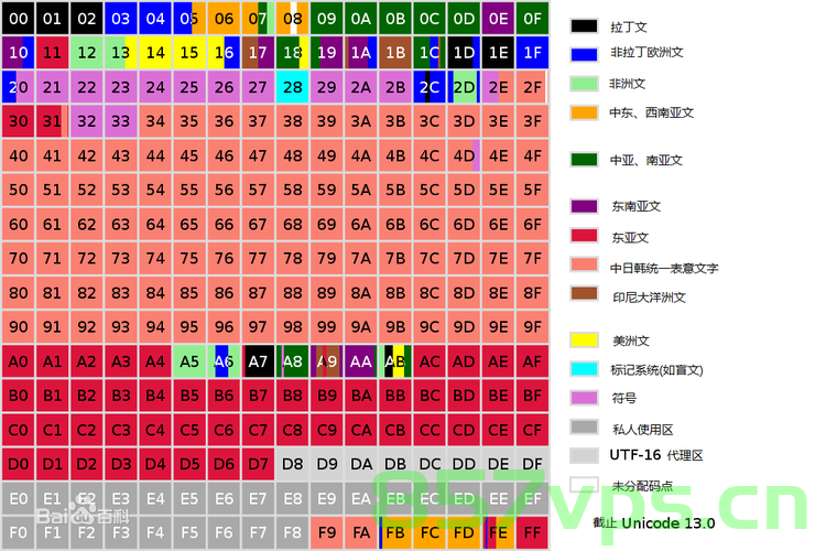 超级好用的C++实用库之Base64编解码，C++实用库之Base64编解码工具介绍，C++实用库介绍，高效Base64编解码工具概览，高效Base64编解码工具概览，C++实用库介绍与Base64编解码功能概览 第2张