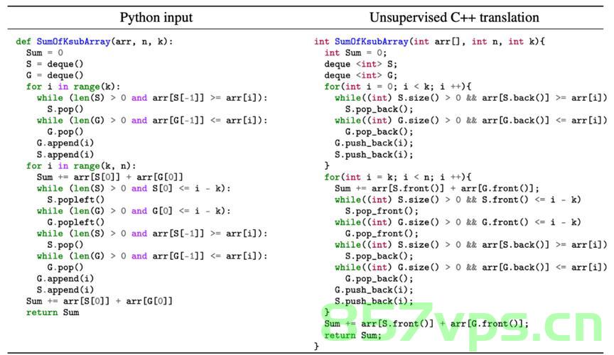 【华为OD机试】找数字（动态规划算法—Java&Python&C++&JS实现），华为OD机试，找数字的动态规划算法实现（Java、Python、C++、JS），华为OD机试，数字找寻之旅——动态规划算法实现（Java/Python/C++/JS篇） 第2张