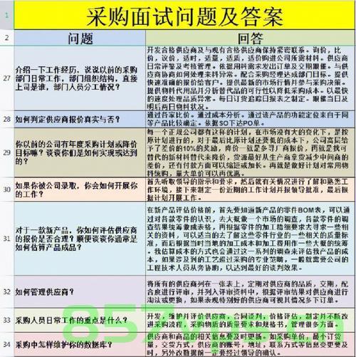 Go语言面试宝典，50道必会题目与精解，Go语言面试宝典，精选50题与详细解答，Go语言面试宝典精选，50道必答题与详细解答，Go语言面试宝典精选，50道必答题与详解，Go语言面试宝典精选，50道必答题与详解攻略，Go语言面试宝典精选，50道必答题与详解攻略