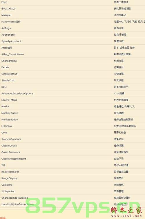 wow-string-list文件说明，wow-string-list文件详解说明，Wow-String-List文件详解与说明指南，Wow-String-List文件详解与指南，全面解读文件说明及功能，Wow-String-List文件详解与指南，全面解读文件功能及说明，Wow-String-List文件详解指南，全面解读文件功能及说明