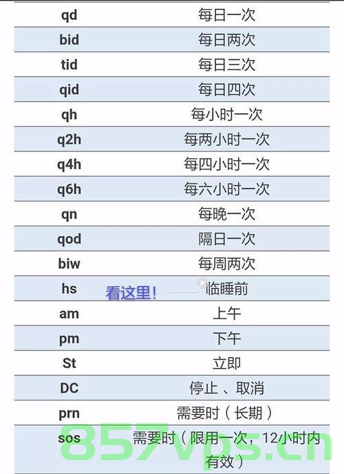 bid域名意义（biz域名的含义），关于域名，biz与bid的含义解析