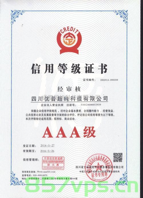 域名信用资质（域名信用资质是什么），域名信用资质详解，什么是域名信用资质？，域名信用资质详解，定义、重要性及如何建立