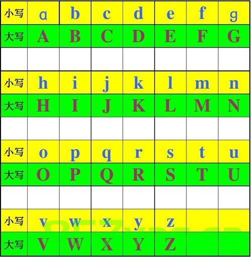 域名字母必须是大写的吗（域名一般用大写还是小写），域名字母是否必须大写？域名大小写使用指南，域名大小写使用指南，是否必须大写字母？ 第2张