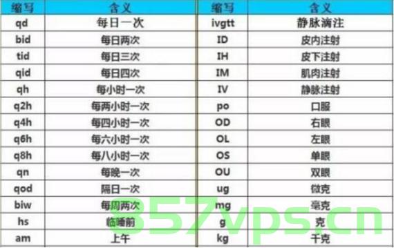 bid是什么域名（.bid域名），关于.bid域名的解析与探讨，关于.bid域名的解析与探讨，什么是.bid域名？