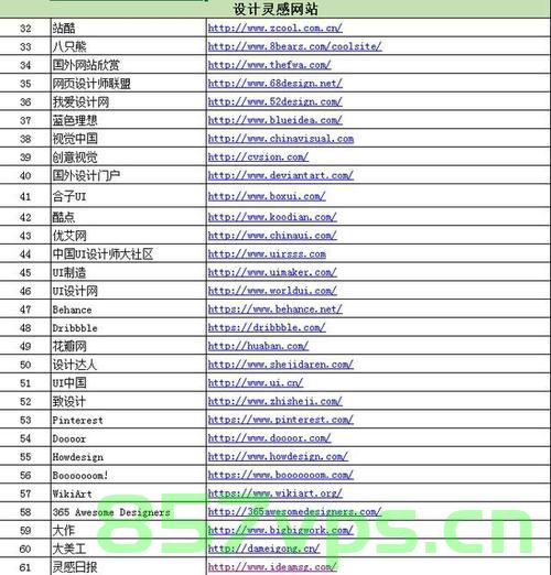 网站域名是什么资产（网站域名是什么资产类别），网站域名资产类别解析，域名属于何种资产？，网站域名资产类别解析，域名属于何种资产？