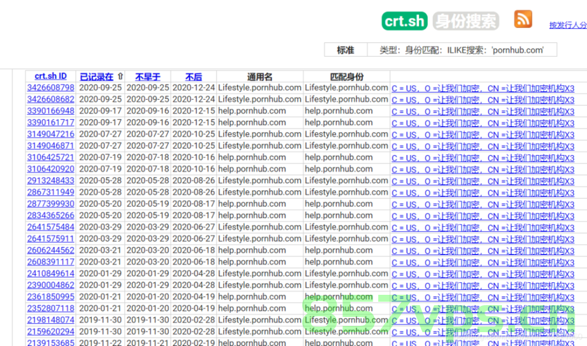 买的域名还有以前网站的信息（买的域名还有以前网站的信息怎么办），如何处置购买域名的附带以前网站信息问题？，如何处理购买域名时附带的以前网站信息问题？，如何处理购买域名时附带的以前网站信息问题？有效处置策略指南，如何有效处理购买域名时附带的以前网站信息问题？策略指南与处置建议，购买域名的附带旧网站信息处理指南，有效策略与处置建议，购买域名的旧网站信息处理指南，有效策略与处置建议，购买域名的旧网站信息处理指南，有效策略与处置建议汇总