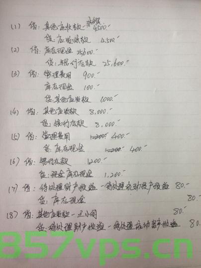 域名费用的会计分录（域名费用的会计分录怎么做），关于域名费用的会计分录详解，如何正确处理域名费用账目？，关于域名费用的会计分录详解，正确处理域名费用账目指南，关于域名费用的会计分录详解，正确处理域名费用账目的指南，关于域名费用的会计分录详解，正确处理域名费用账目的指南