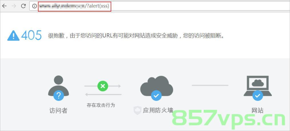 域名状态异常（域名状态异常怎么解决），域名状态异常解决方法及应对建议