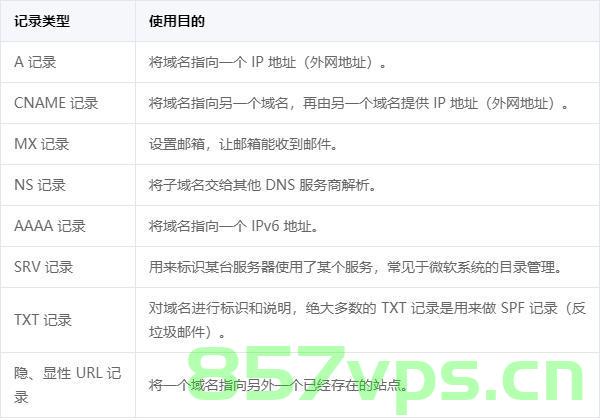 个人如何买域名（个人如何买域名产品），个人如何购买域名及域名产品指南，个人购买域名及域名产品指南，全面解析购买流程与注意事项，个人购买域名及域名产品全流程指南，解析购买流程与注意事项，助你轻松选购域名产品！，个人购买域名及域名产品全流程指南，购买流程、注意事项与选购技巧全解析，个人购买域名及域名产品全流程指南，购买流程、注意事项与选购技巧全解析助你轻松选购域名产品！，个人购买域名及域名产品全流程指南，购买流程、注意事项与选购技巧全解析，助你轻松选购域名！