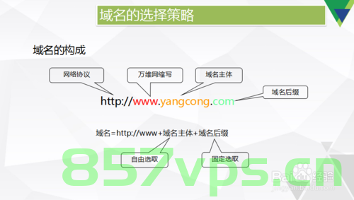怎样可以推多个域名（怎样可以推多个域名的网站），如何推广多个域名及其网站策略，如何推广多个域名及其网站策略，全面指南与技巧分享，全面指南，如何推广多个域名及其网站策略与技巧分享，实现多渠道引流与增长