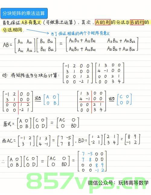 0205矩阵分块法-矩阵及其运算-线性代数，矩阵分块法详解，矩阵概念及其运算——线性代数