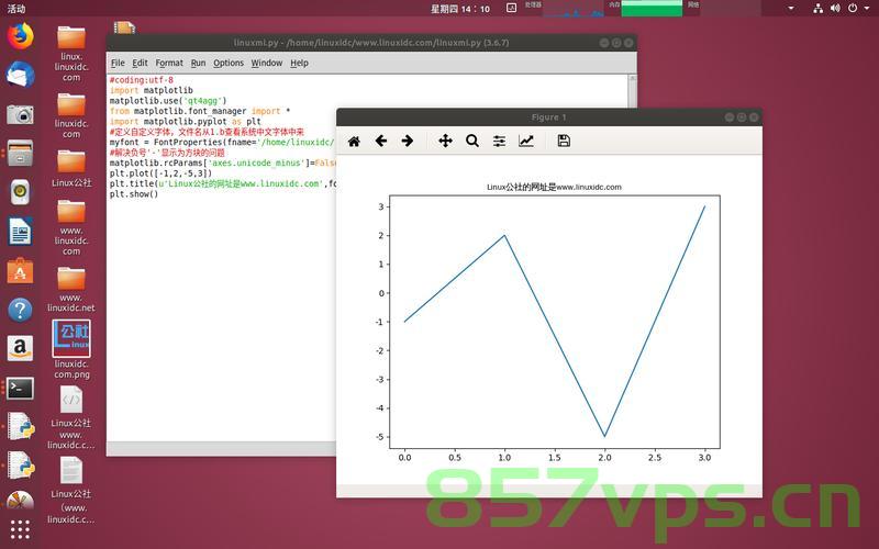 chatgpt，python绘图中文乱码，Python绘图中文乱码问题解决方案——使用ChatGPT，ChatGPT解决Python绘图中文乱码问题，中文乱码解决方案分享，ChatGPT解决Python绘图中文乱码问题的方案分享