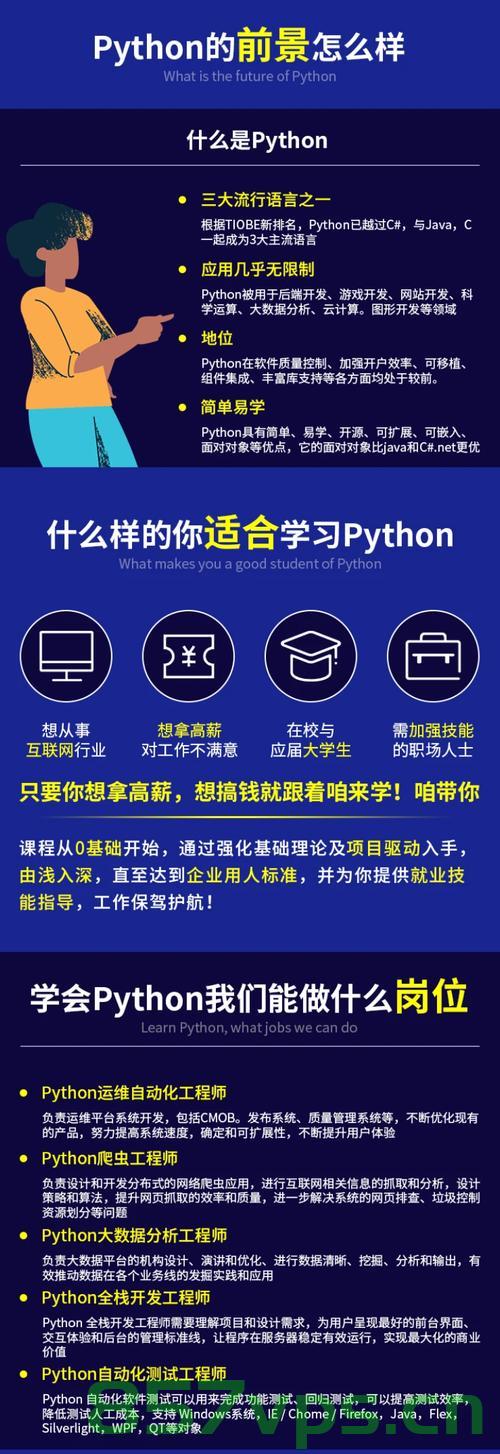 Python机器学习项目开发实战，如何预测建模，Python机器学习项目开发实战，预测建模指南，Python机器学习项目开发实战，预测建模指南，Python机器学习项目开发实战，预测建模指南，Python机器学习项目开发实战，预测建模指南与实战解析