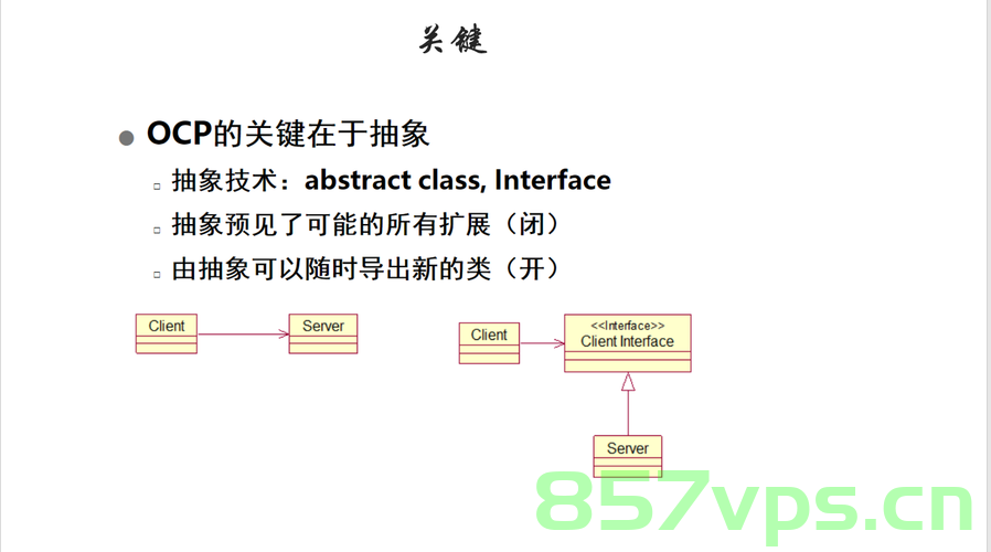 设计模式，开放-封闭原则（Open-Closed Principle，OCP）介绍，设计模式详解，开放-封闭原则（Open-Closed Principle，OCP）概述