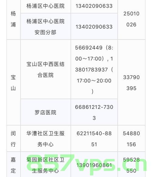 上海复工要备案吗（上海复工需要核酸检测吗），上海复工政策解读，是否需要备案及核酸检测？，上海复工政策解读，是否需要备案及核酸检测？，上海复工政策解读，是否需要备案及核酸检测？，上海复工政策解读，是否需要备案及核酸检测？，上海复工政策解读，是否需要备案及核酸检测？，上海复工政策解读，是否需要备案及核酸检测？