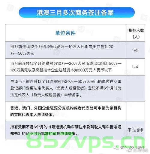 深圳公司如何备案（深圳公司如何备案注册），深圳公司备案注册流程详解，备案注册步骤与注意事项