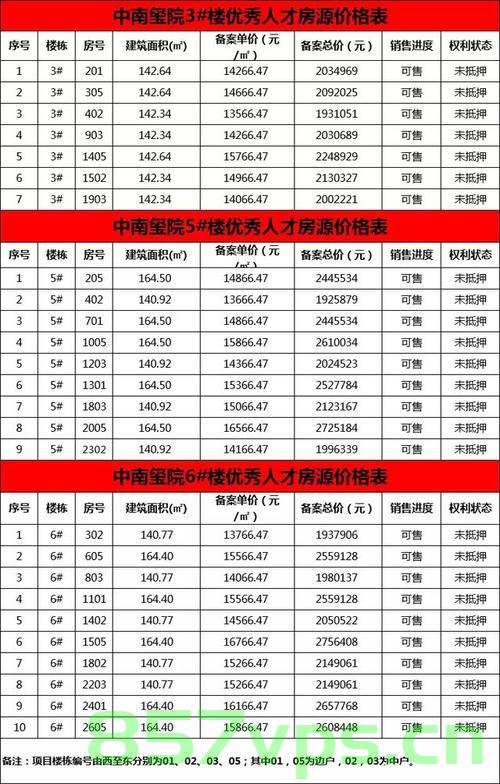 晋江备案可研报告（晋江楼盘备案价怎么查），晋江备案可研报告详解，如何查询晋江楼盘备案价？，晋江楼盘备案价查询指南，备案可研报告详解与查询步骤
