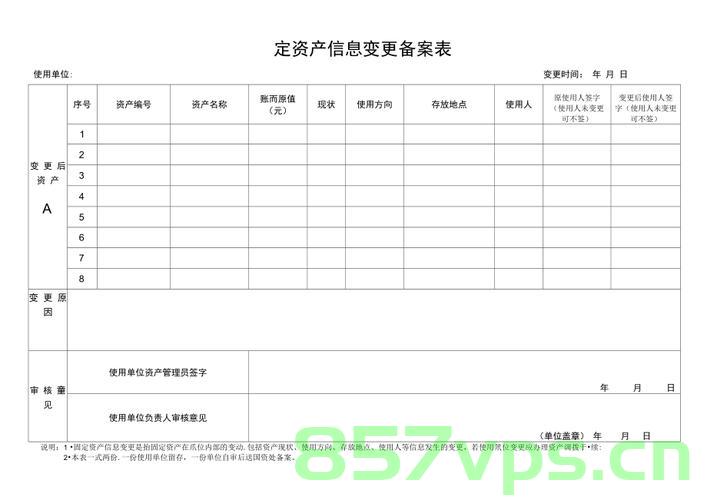 销售固定资产备案资料有什么（销售固定资产备案资料有什么用），固定资产销售备案资料详解，必备内容与重要性探究，固定资产销售备案资料详解，必备内容、用途与重要性探究 第2张