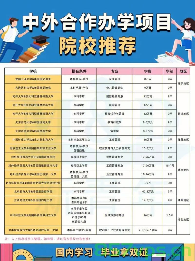 教育部备案与教育部批准（教育部备案与教育部批准一样吗），教育部备案与教育部批准的差异解析，教育部备案与教育部批准的差异解析，备案与批准是否等同？，教育部备案与教育部批准的差异解析，备案与批准是否等同？深度解读两者差异。，教育部备案与教育部批准的差异深度解析，解析备案与批准的区别与联系，教育部备案与教育部批准深度解析，差异、联系与区别探讨