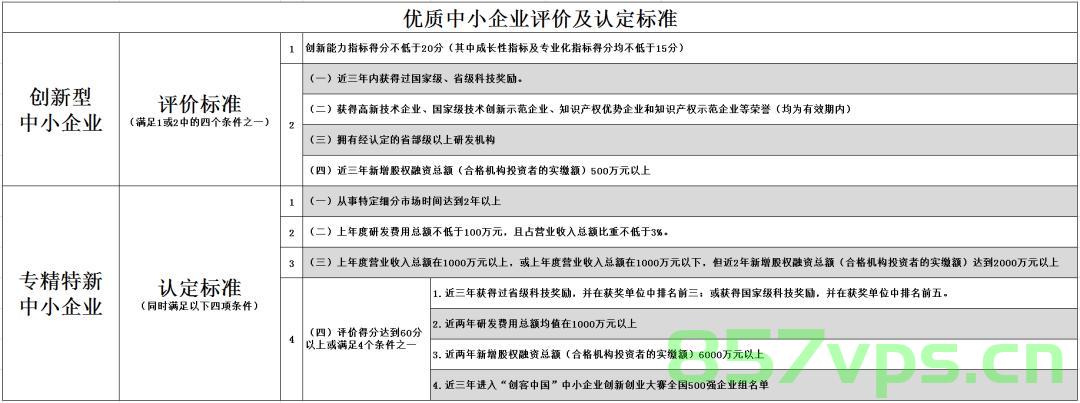 企业标准备案一般需要多长时间（企业标准备案一般需要多长时间办理），企业标准备案办理流程及所需时间解析，企业标准备案办理流程与所需时间解析，全程耗时揭秘，企业标准备案办理流程与耗时解析，全程耗时揭秘及办理指南，企业标准备案办理流程与耗时解析，全程指南及耗时揭秘