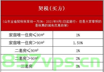 房子没备案能交契税吗知识（房子没备案可以交房吗），关于房子未备案的契税与交房问题解析，关于房子未备案的契税与交房问题解析，能否交契税与交房探讨指南？，关于未备案房屋的契税缴纳与交房问题解析，能否交契税与交房的探讨指南？，关于未备案房屋契税缴纳与交房问题的详细解析，能否交契税与交房的指南？，关于未备案房屋契税缴纳与交房问题的详解，能否交契税与交房的指南？，关于未备案房屋契税缴纳与交房问题的详解，能否交契税与交房指南？